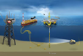 Global Oil & Gas Subsea Umbilicals Market
